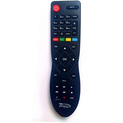 Remote Control (Bluetooth Remote Control for Bluetooth Receivers, Black)