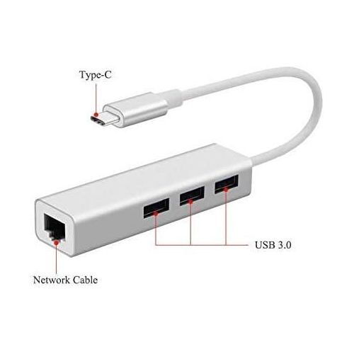 USB C Hub with Network Adapter
