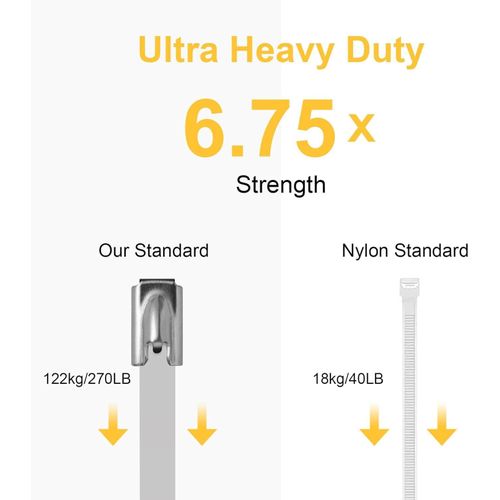 Metal Zip Ties 4.6 * 400mm Premium Heavy Duty Stainless Steel Wire Multifunctional Locking Exhaust Wrap Flexible Durable,60PCS