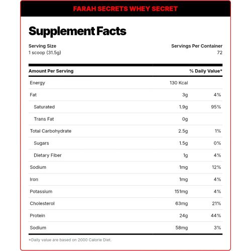 Secrets Whey Secret Protein Powder, Strawberry - 5 LB (2.3 KG) / 72 Servings