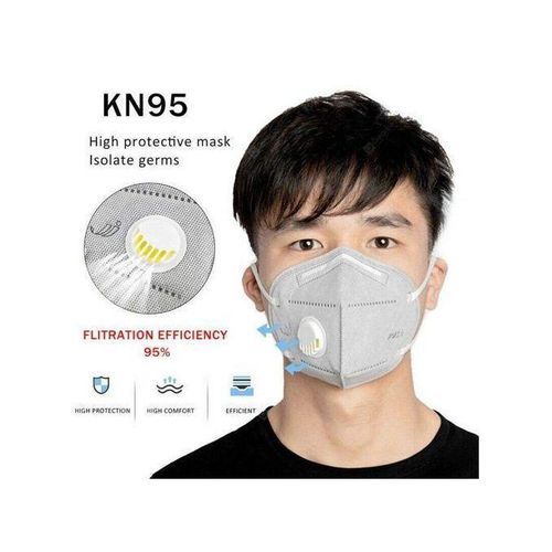 KN95 Respirator FFP2 With Valve Activated Carbon Air Filter -3 Pcs