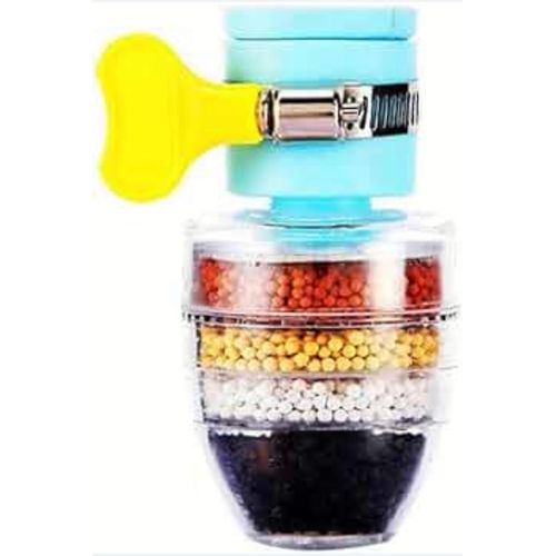 Say goodbye to murky water Enjoy clean, pure drinking water straight from your kitchen mixer.