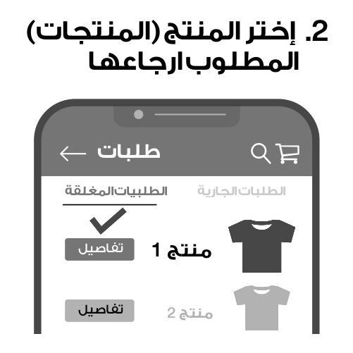 2nd Step