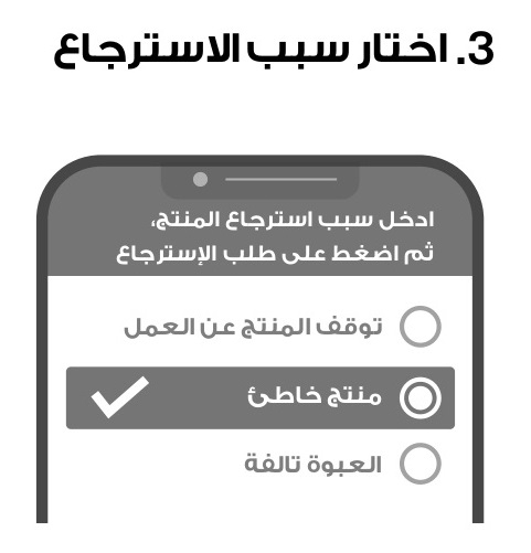 3rd Step
