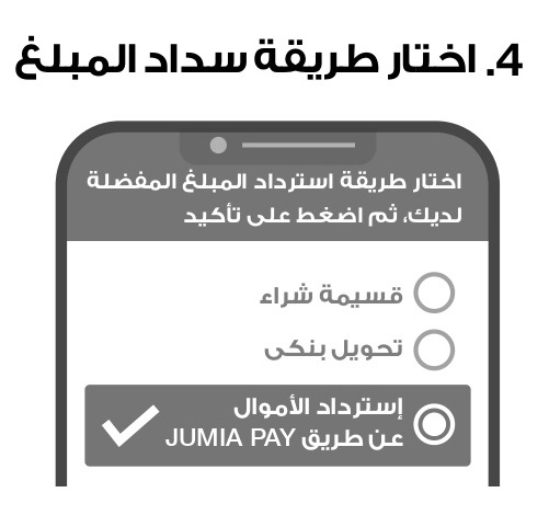 4th Step