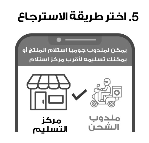 5th Step
