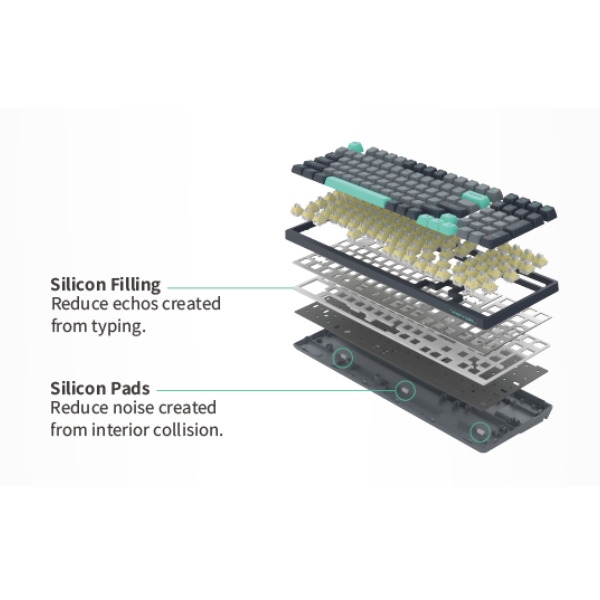 A4Tech FS300 Hot-Swappable Mechanical Keyboard – Panda Rock/Snorkel-Dokkantech