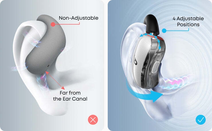 5.5mm Closer, 7.5dB* Deeper Bass