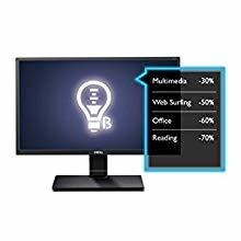 BenQ, BenQ monitor, low blue light, low blue light monitor, eye-care monitor, eye care monitor