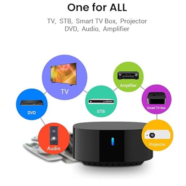 BroadLink RM4 TV Mate Universal  Remote – Alexa & Google Support-Dokkantech