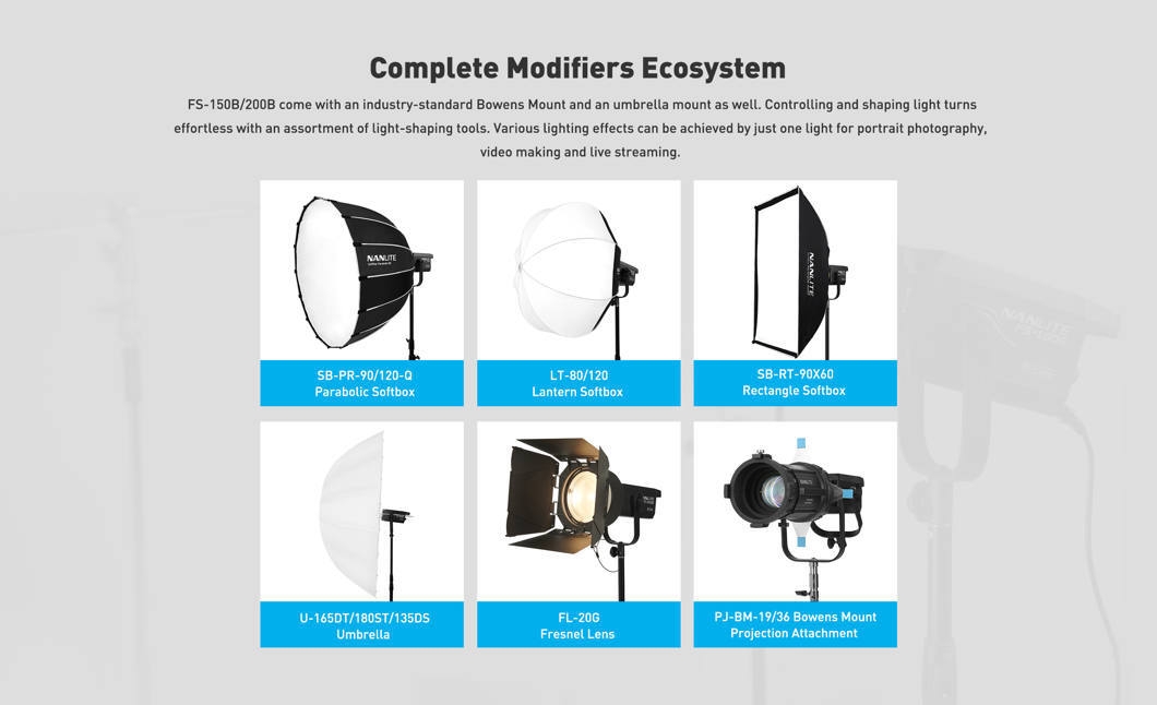 NANLITE FS-200Bi (Buy 1 Get 1 FREE) + GB-288 Optical Snoot