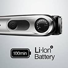 Long Lasting Lithium-Ion battery