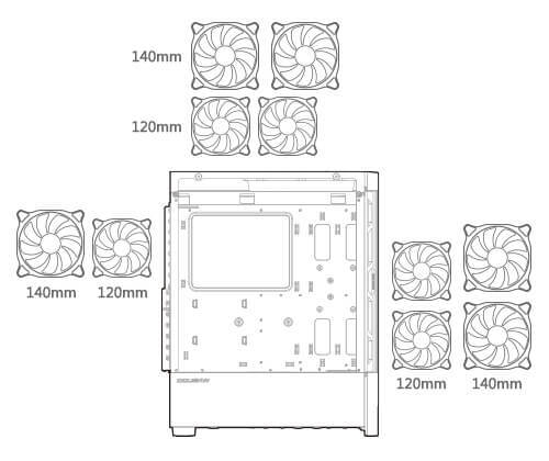 Cougar Case Airface RGB + STC600 Mid Tower - Black