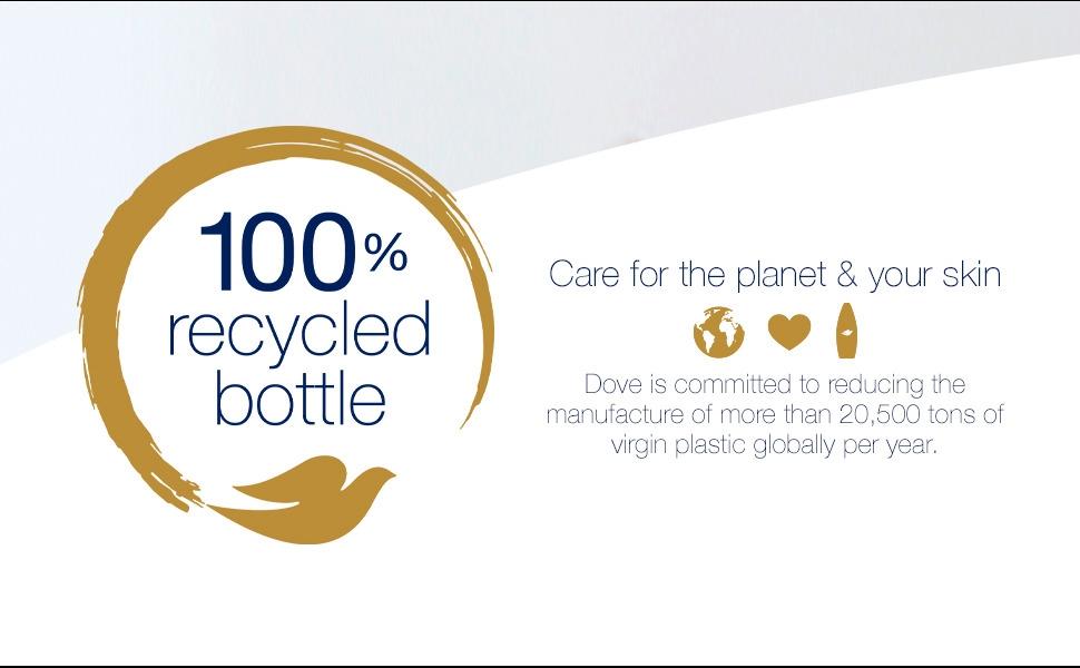 Care for the Planet 100% Recycled Icon