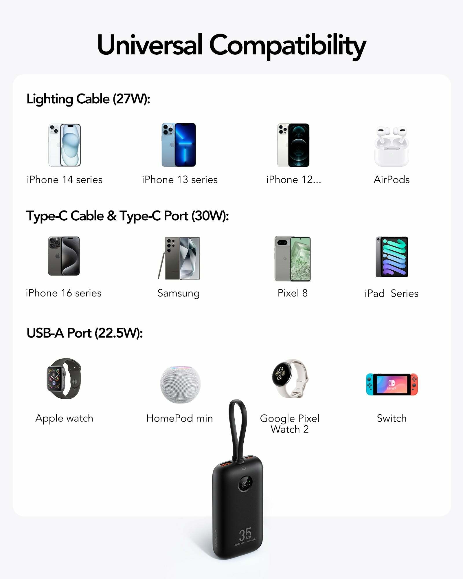 K1 10,000mAh Power Bank
