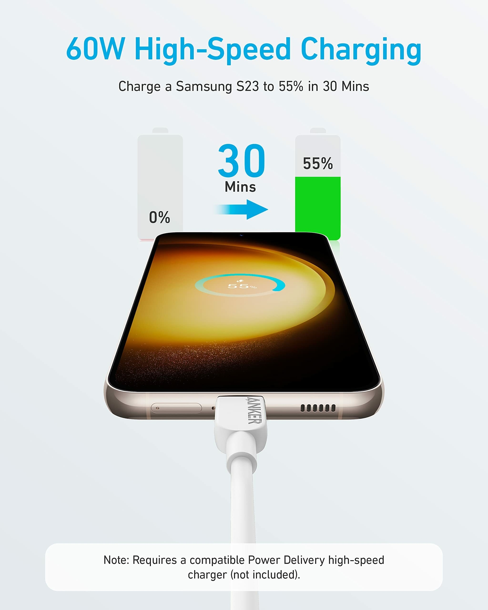 Amazon.com: Anker 310 USB C Cable(60W, 3FT), Type C Fast Charging Cord for Samsung Galaxy S23, iPad Air 4, MacBook Pro 2021, Switch (USB 2.0, White) : Electronics