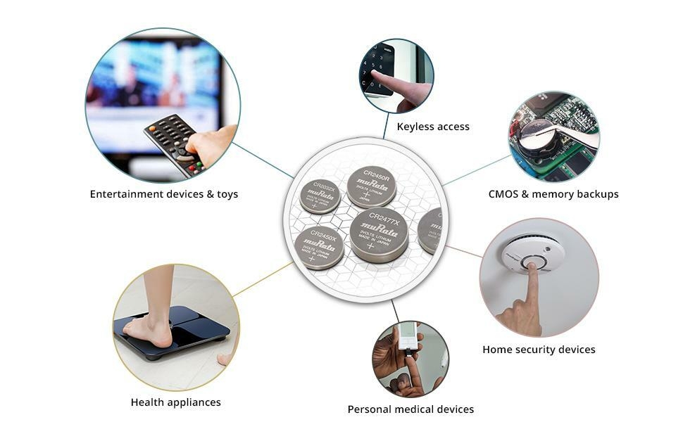 Murata lithium battery applications
