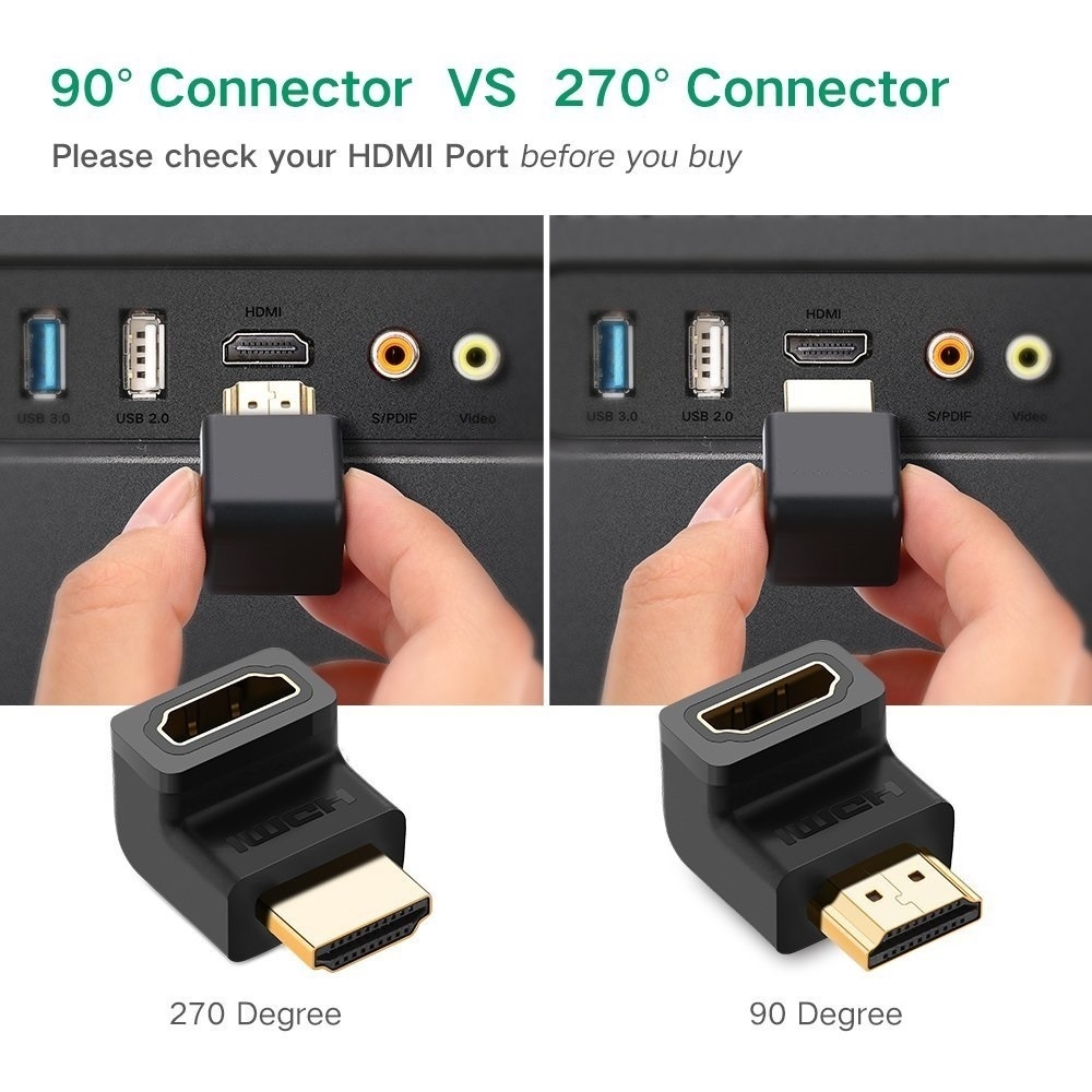 HDMI Cable Adapter Converters (5)