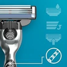 Gillette Mach3 Razor Handle with 2 Blade Refills for Men