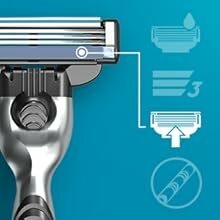 Gillette Mach3 Razor Handle with 2 Blade Refills for Men