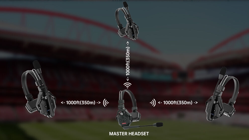 True-Wireless Self-Contained Headset for 2-Way Communication
