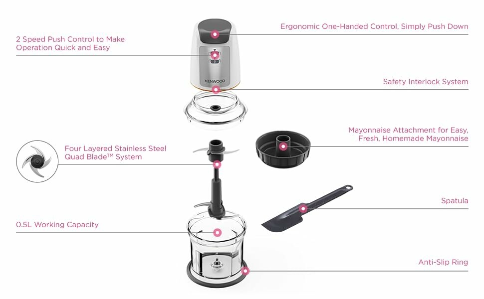 مفرمة طعام كهربائية 500 واط من كينوود