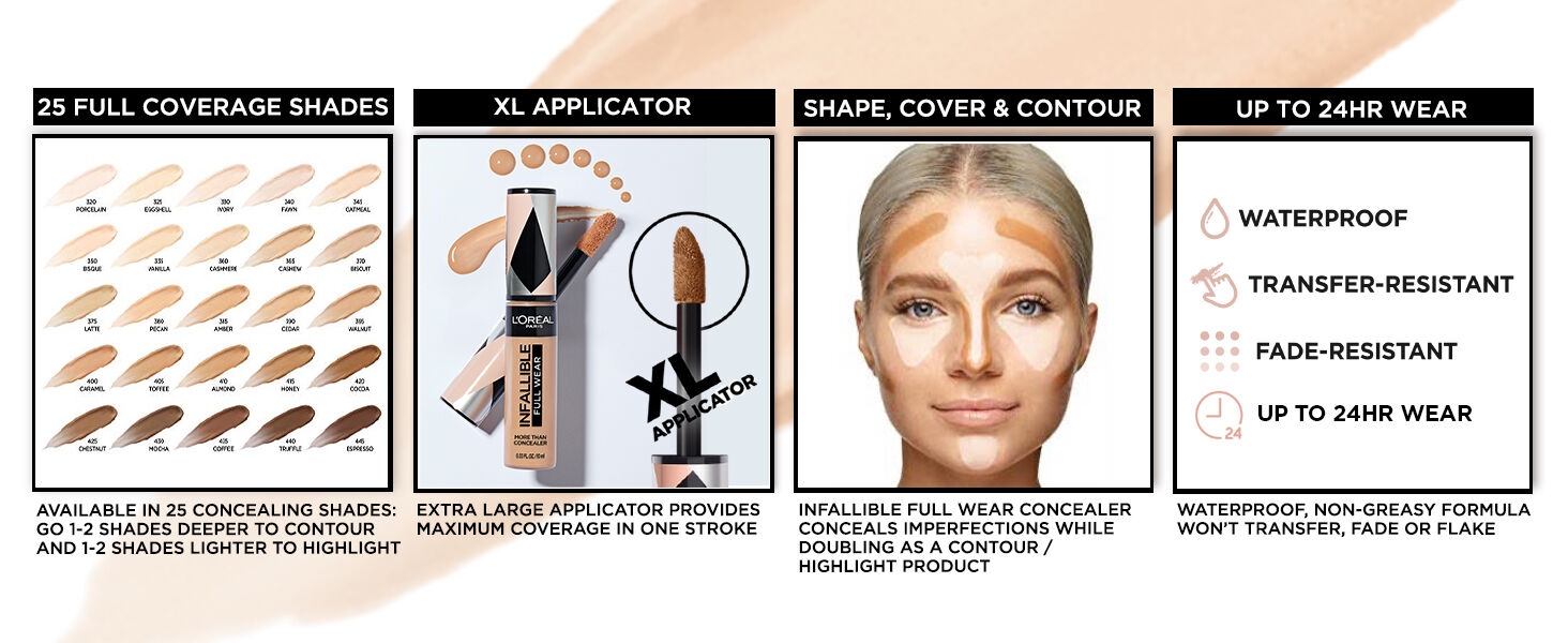 transfer proof concealer, full wear concealer, infallible full wear concealer, noncreasing concealer