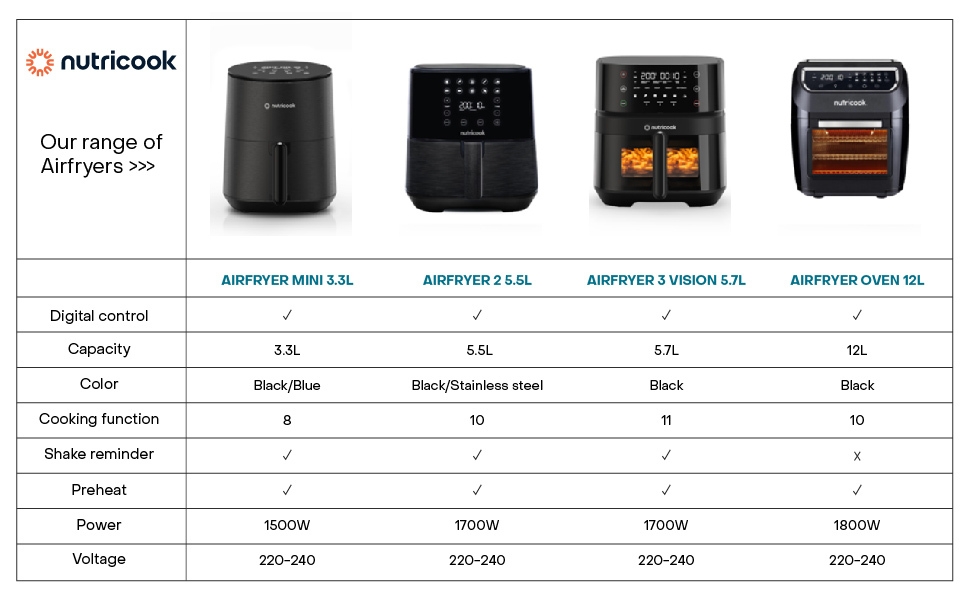 Air fryer oven and airfryer has best stainless steel basket with digital display like instant pot