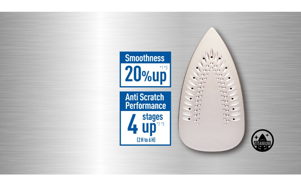 Panasonic Steam Iron, NI-M250TPTH, Pink