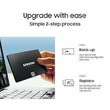 upgrade hard drive, SSD, 870 EVO, 870 SSD, 860 EVO, SATA SSD