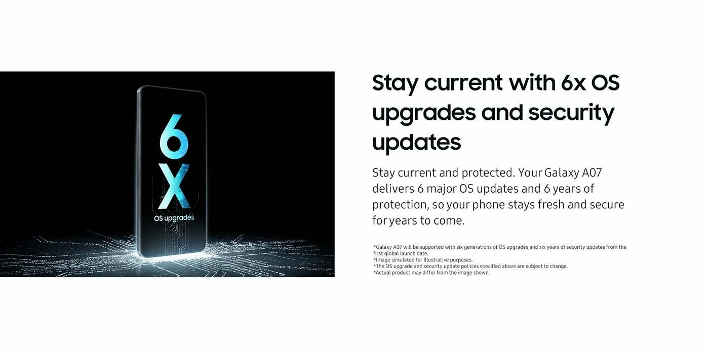 Samsung Galaxy A07 – 4GB RAM – 128GB – Black