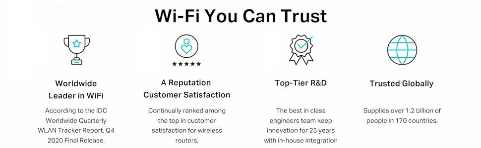 tplink, Wi-Fi, Trust, Worldwide, Leader, Reputation, Customer, Satisfaction, Top, Tier, Trusted