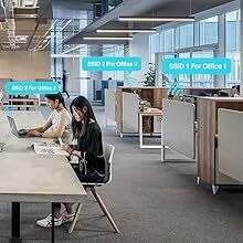 ac1200, wireless, access, point, tp-link, tplink, wifi, wi-fi