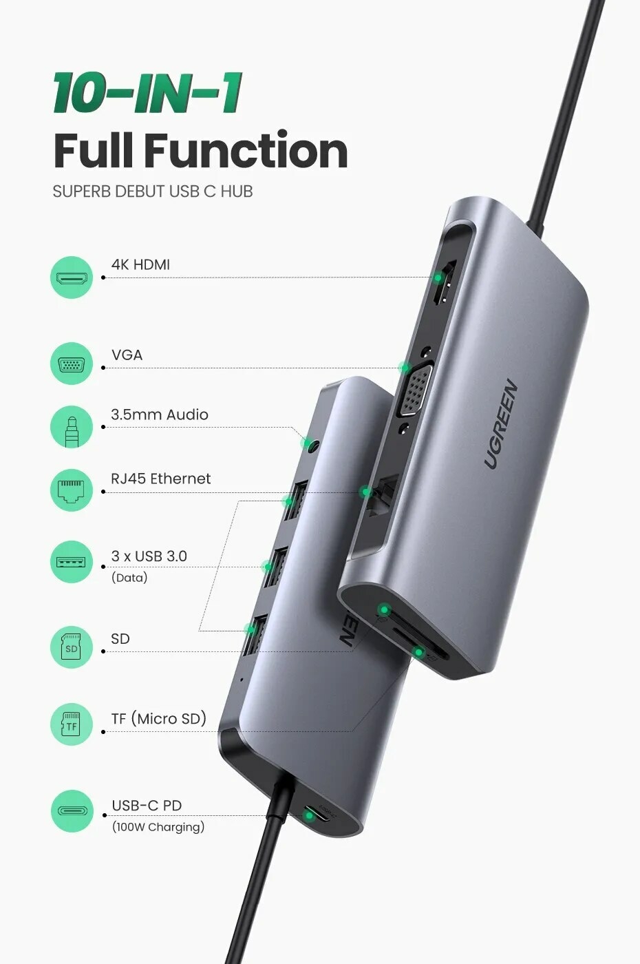 UGREEN USB C Hub, 10-in-1 USB-C Docking Station, 4K HDMI& VGA Dual Monitor,  1Gbps Ethernet, 100W PD, 3 3.0 Ports, 3.5mm Audio Jack, SD/TF Card Reader