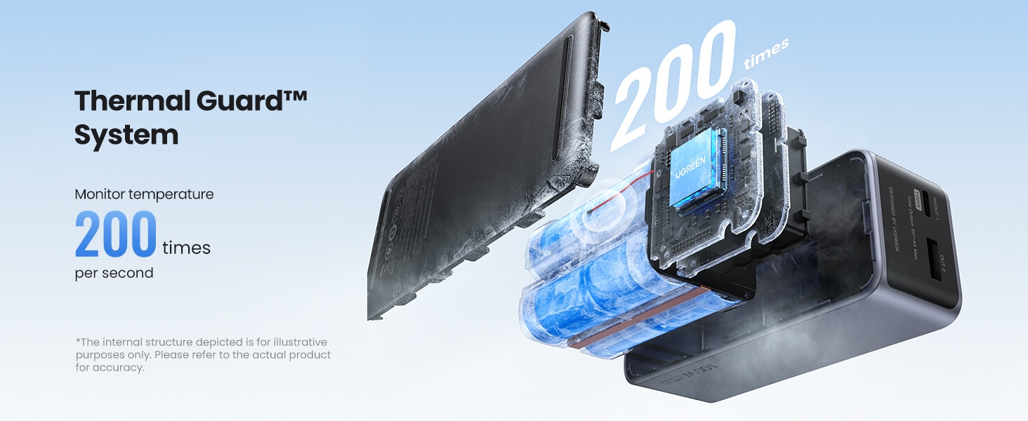 power bank fast charging