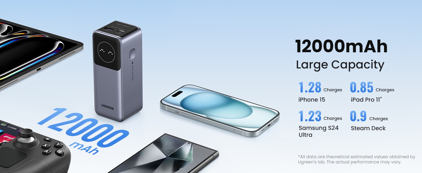 power bank fast charging