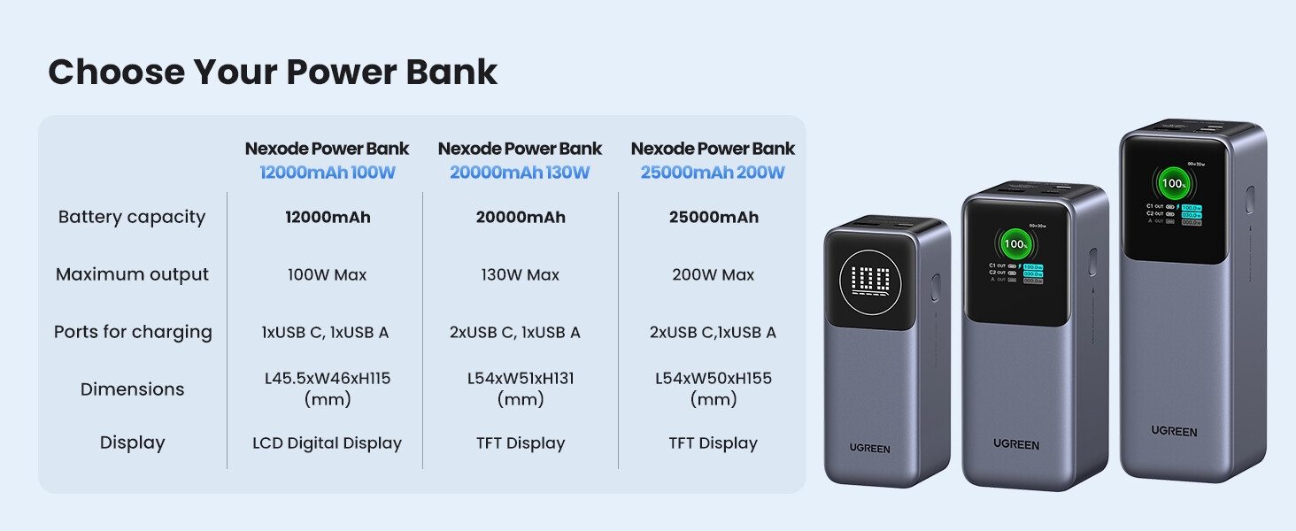 power bank fast charging