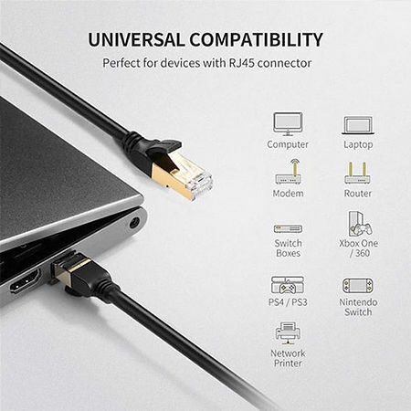 UGREEN Cat 7 F/FTP Lan Cable 1.5m (Black) NW107 11277