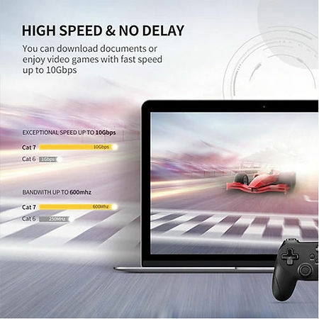 UGREEN Cat 7 F/FTP Lan Cable 1.5m (Black) NW107 11277