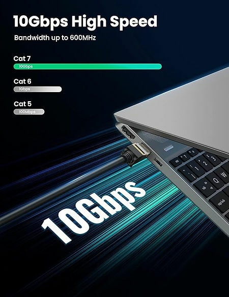 UGREEN Cat 7 F/FTP Lan Cable 1.5m (Black) NW107 11277