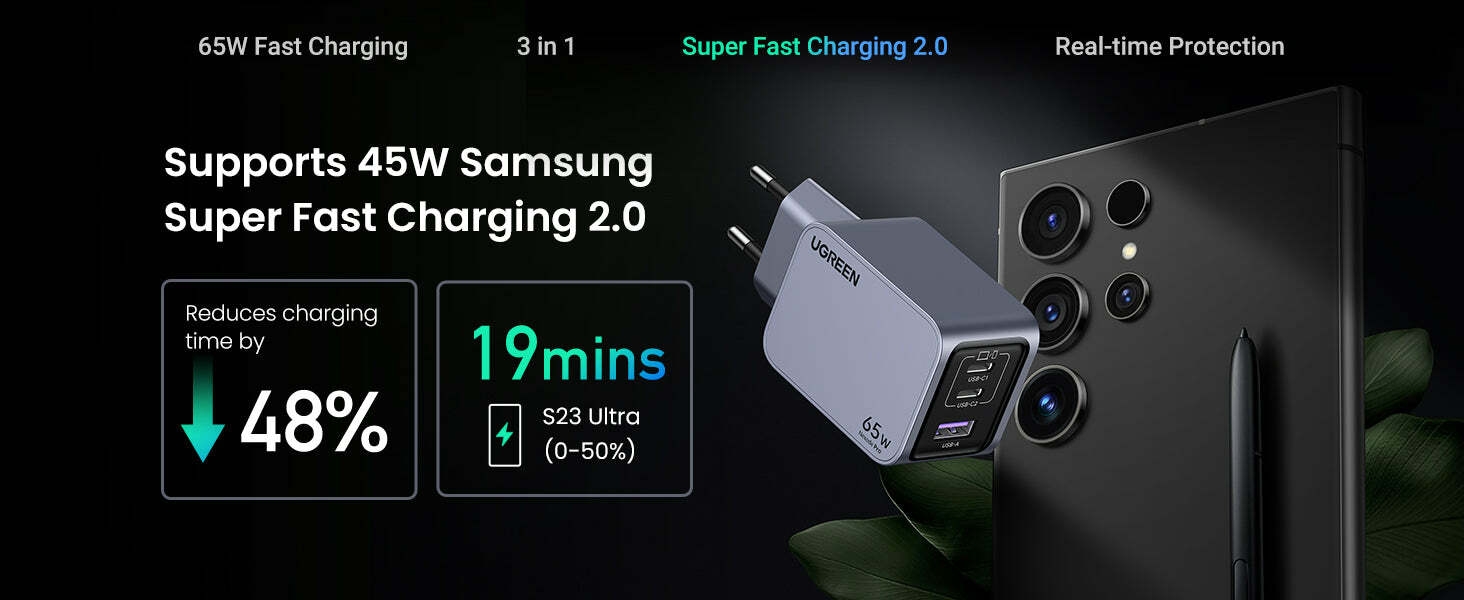 Nexode Pro 65W USB C Charger 3-Ports Mini GaN Fast Charger