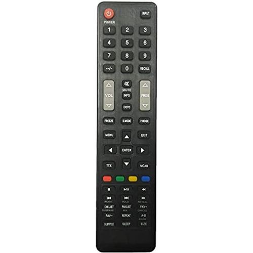 Remote Control For HOHO Screen, Union Air, Union Tech And Pluto