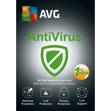 avg products 2018