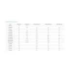 product_image_name-LC Waikiki-Basic Long Sleeve Boy's Shirt-4