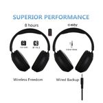 SODO SD1102 Wireless Stereo Headphone - Blue - image 7