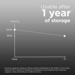 product_image_name-Panasonic-بطارية حجارة انلوب برو من باناسونيك القابلة لاعادة الشحن سعة 950 مللي امبير حجر مقاس ريموت AAA مناسبة للتليفون اللاسيلكي والريموتات والاجهزة الاليكترونية -7