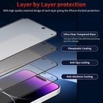 product_image_name-Generic-شاشة حماية للخصوصية من الزجاج المقوى مضاد للتجسس بدرجة صلابة 9 مضادة للخدش والفقاعات ومضادة للبصمات ومضادة للتجسس لموبايل آيفون 14 برو ماكس من Jrkvniv، عبوة من 2 قطعة-2