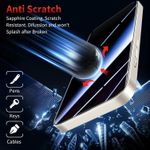 product_image_name-Generic-شاشة حماية للخصوصية من الزجاج المقوى مضاد للتجسس بدرجة صلابة 9 مضادة للخدش والفقاعات ومضادة للبصمات ومضادة للتجسس لموبايل آيفون 14 برو ماكس من Jrkvniv، عبوة من 2 قطعة-4