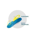 product_image_name-Scholl-فرش حذاء طبي من السيليكون جيل للرجال-4