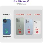 product_image_name-Generic- جراب حماية رفيع من السيليكون مضاد للصدمات لموبايل آيفون 13 مقاس 6.1 بوصة من اوتوفلاي، جراب مصمم لموبايل آيفون 13، لون أزرق -6